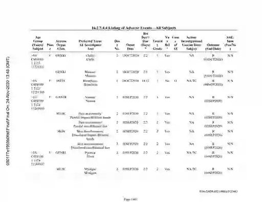 scanned image of document item 1961/2566