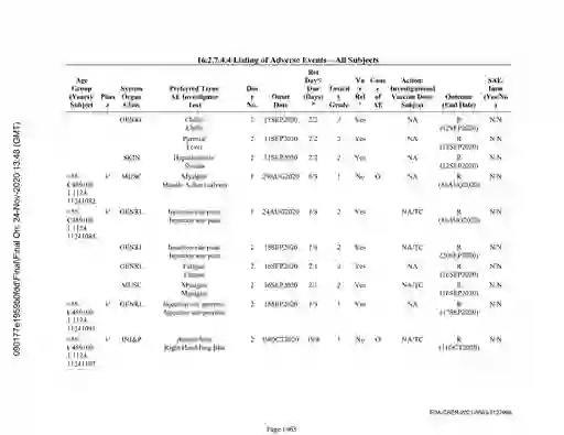 scanned image of document item 1963/2566