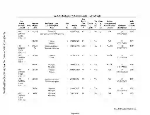 scanned image of document item 1964/2566