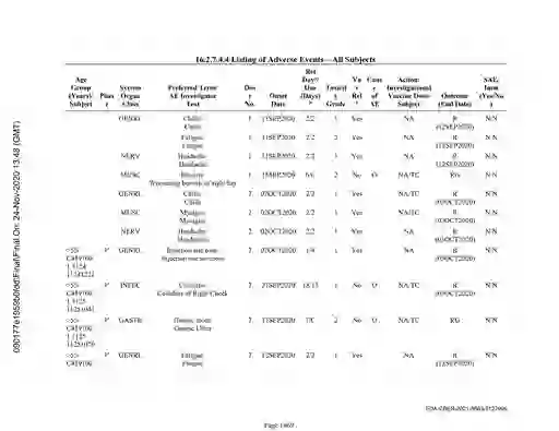 scanned image of document item 1969/2566