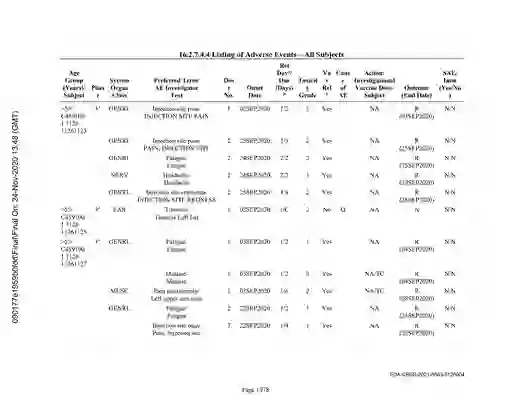 scanned image of document item 1978/2566