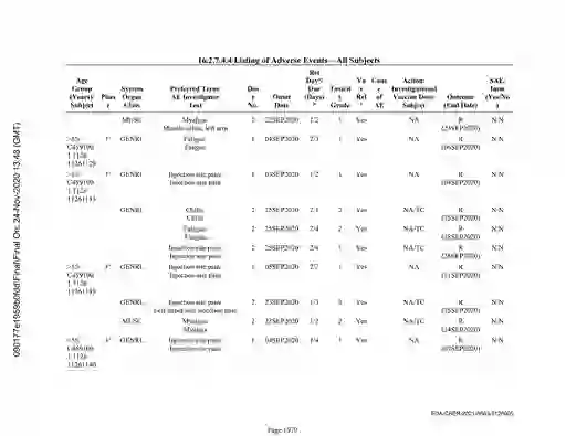 scanned image of document item 1979/2566