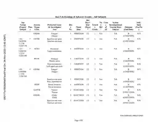 scanned image of document item 1981/2566