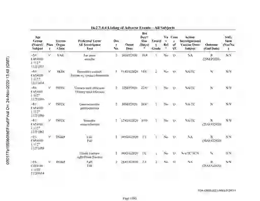 scanned image of document item 1985/2566