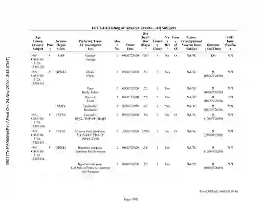 scanned image of document item 1990/2566