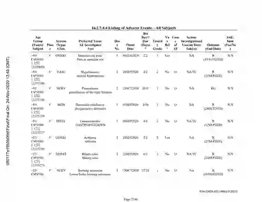 scanned image of document item 2186/2566