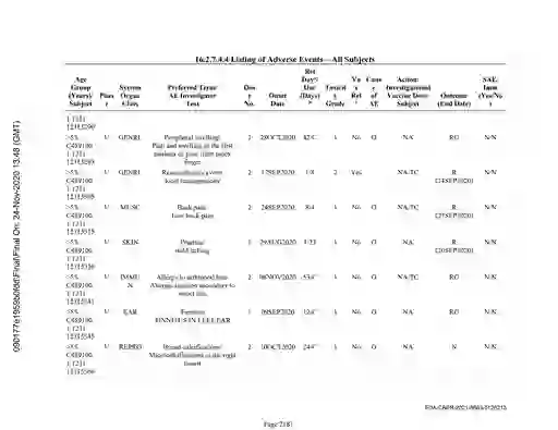 scanned image of document item 2187/2566