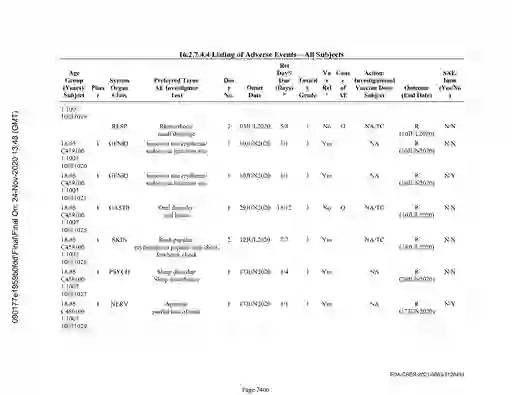 scanned image of document item 2406/2566