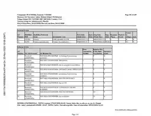 scanned image of document item 101/3611