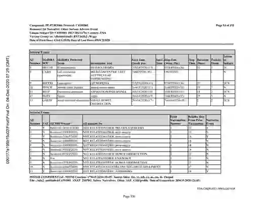 scanned image of document item 330/3611