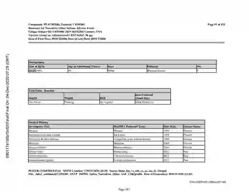 scanned image of document item 367/3611