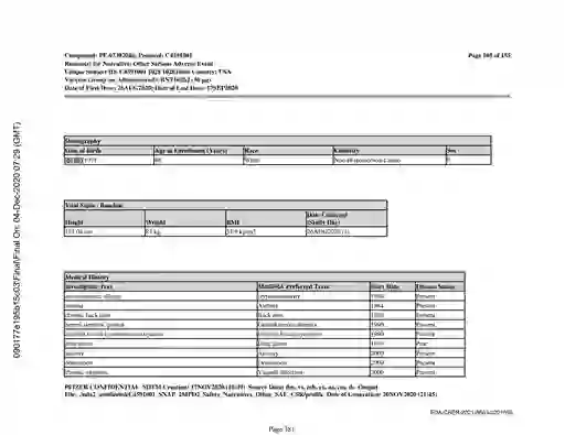 scanned image of document item 381/3611