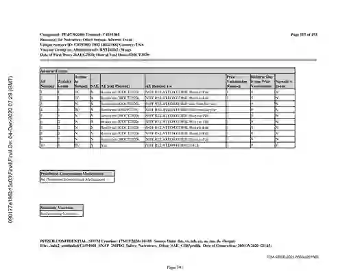 scanned image of document item 391/3611