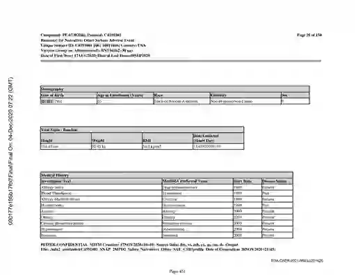 scanned image of document item 451/3611