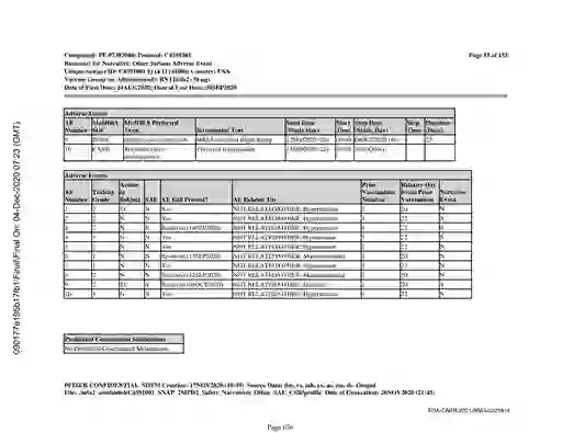 scanned image of document item 636/3611