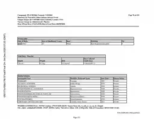 scanned image of document item 651/3611