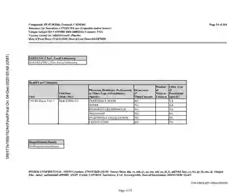 scanned image of document item 1112/3611