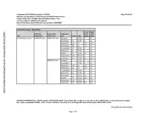 scanned image of document item 1176/3611