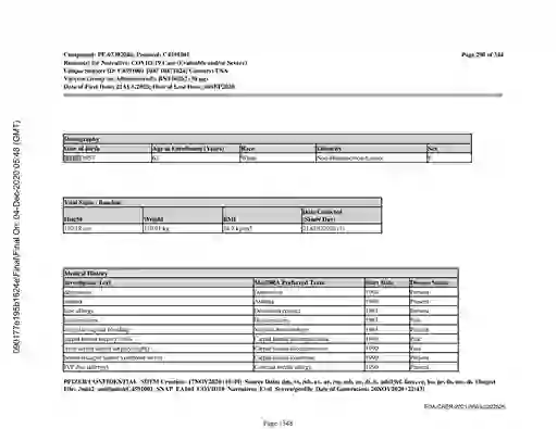 scanned image of document item 1348/3611