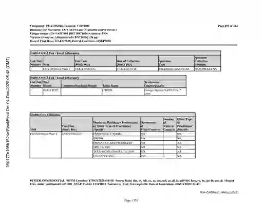 scanned image of document item 1353/3611