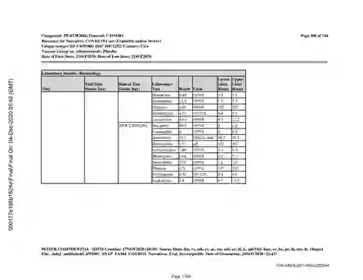 scanned image of document item 1366/3611