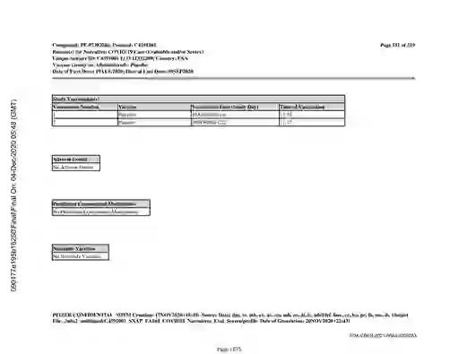 scanned image of document item 1875/3611