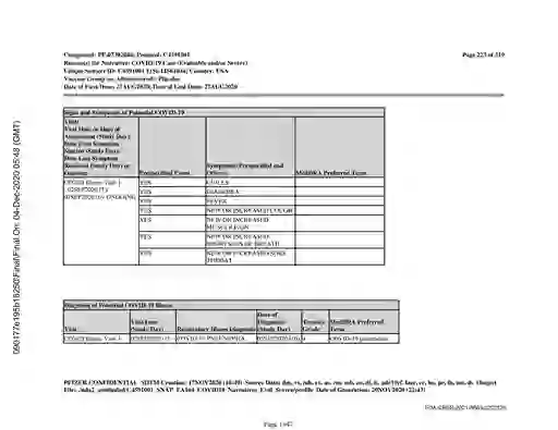 scanned image of document item 1947/3611