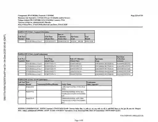 scanned image of document item 1948/3611