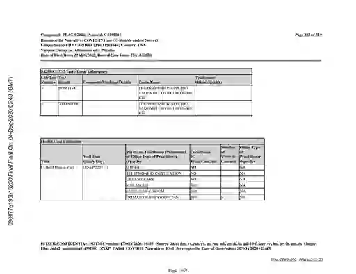 scanned image of document item 1949/3611