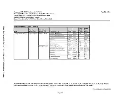 scanned image of document item 1951/3611