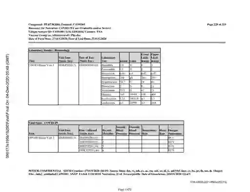 scanned image of document item 1952/3611