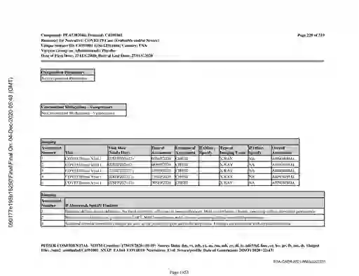 scanned image of document item 1953/3611