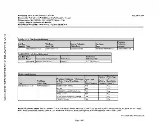 scanned image of document item 1960/3611