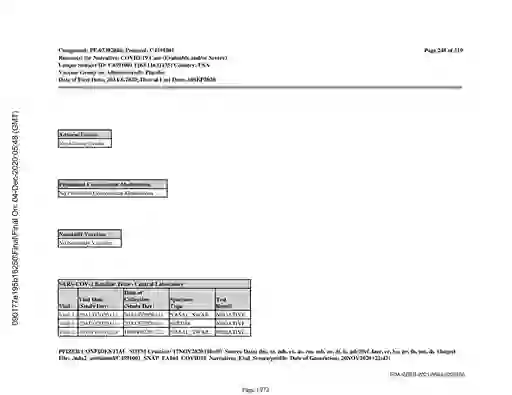 scanned image of document item 1972/3611