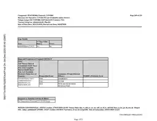 scanned image of document item 1973/3611