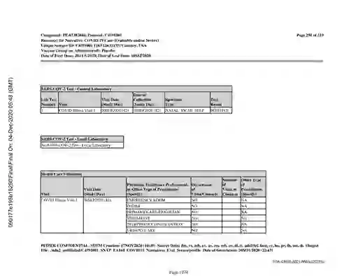 scanned image of document item 1974/3611