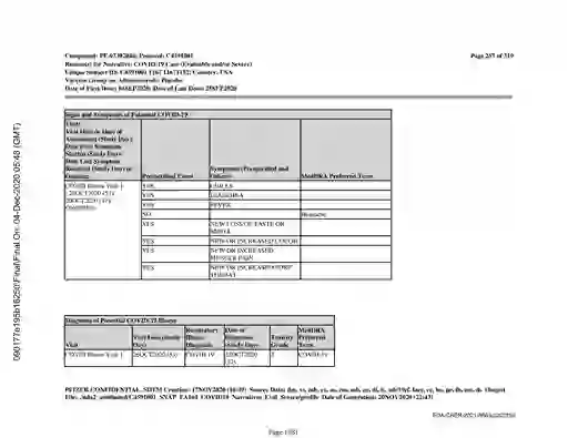 scanned image of document item 1981/3611