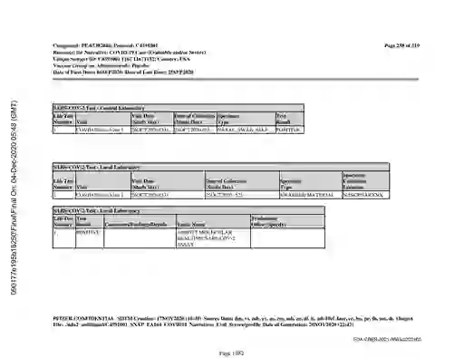 scanned image of document item 1982/3611