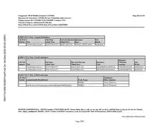 scanned image of document item 2007/3611