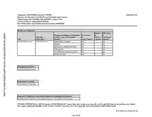 scanned image of document item 2008/3611