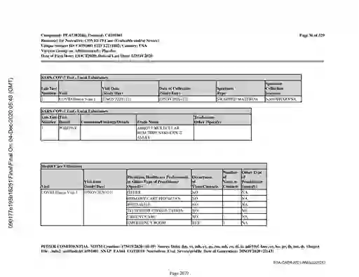 scanned image of document item 2079/3611