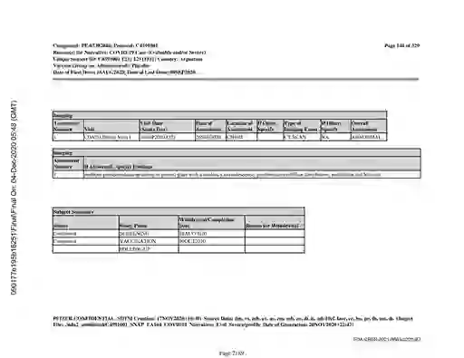 scanned image of document item 2189/3611