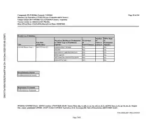 scanned image of document item 2401/3611