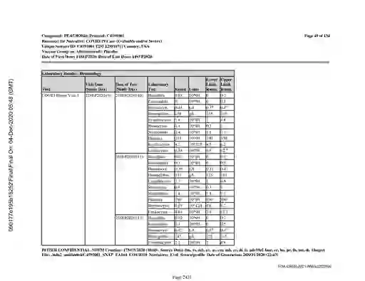 scanned image of document item 2421/3611