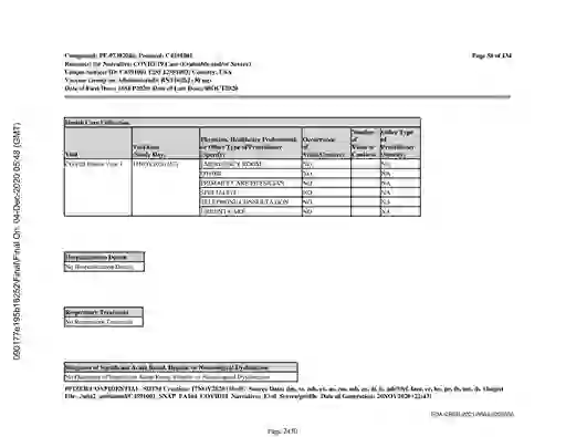 scanned image of document item 2430/3611