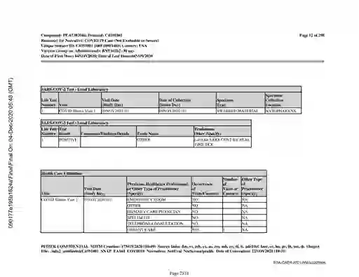 scanned image of document item 2518/3611