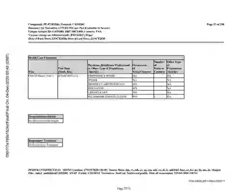 scanned image of document item 2533/3611