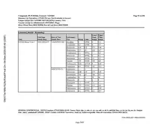 scanned image of document item 2601/3611