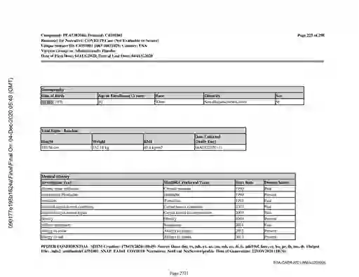 scanned image of document item 2731/3611