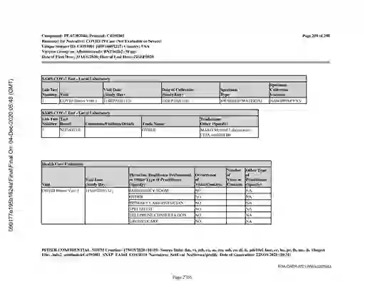 scanned image of document item 2765/3611